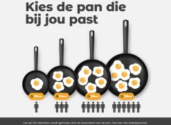 GreenPan Dagelijkse Kost braadpan Ø20cm - aluminium - olijfgroen