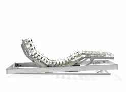 Beka Lattenbodem Balancer III Plus elektrisch 2x 90x200cm