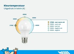 LED-lamp Star 4,5W GU10