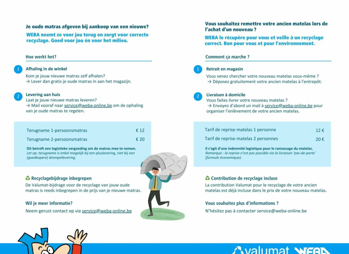 Matras Ortorest koudschuim 70x200cm hard