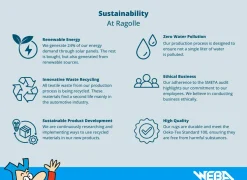 Ragolle Tapijt Brandon 80x150cm - polypropyleen - groen